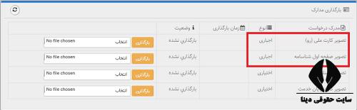 سامانه دریافت مجوز کسب و کار اینترنتی